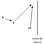 Patada del medio melé (I)