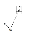 Patada a palos - drop - a bote pronto