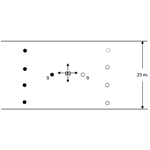 Reajustes en la línea de Tres Cuartos